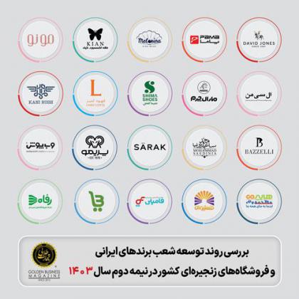 بررسی روند توسعه شعب برندها و فروشگاه‌های...