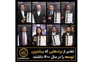 برندهایی که بیشترین توسعه را در سال ۱۴۰۰ داشتند