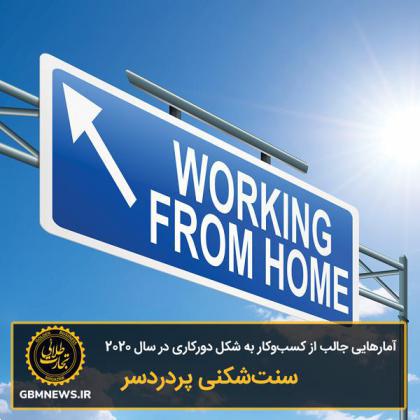 آمارهایی جالب از کسبوکار به شکل دورکاری در سال 2020