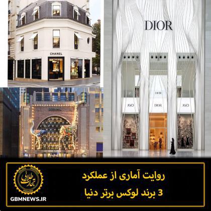 روایت آماری از عملکرد ۳ برند لوکس برتر دنیا