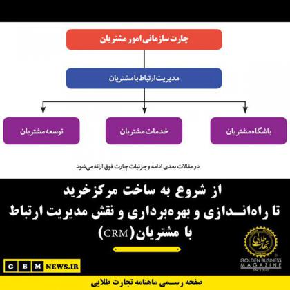 از شروع به ساخت مرکزخرید تا راهاندازی و...