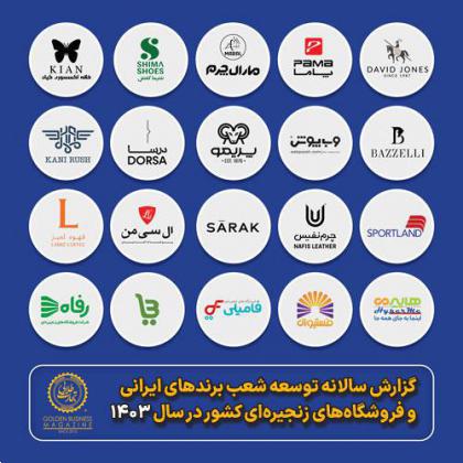 گزارش سالانه صنعت خرده فروشی ایران در سال ۱۴۰۳؛ رکود، تغییرات و فرصتها