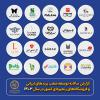 گزارش سالانه صنعت خرده فروشی ایران در سال ۱۴۰۳؛ رکود، تغییرات و فرصت‌ها